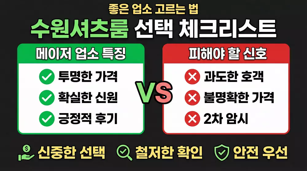 수원셔츠룸 선택 체크리스트 - 좋은 업소 vs 피해야 할 업소