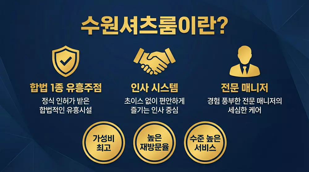 수원셔츠룸이란 - 합법성과 핵심 특징 강조