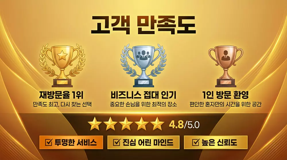 인계동셔츠룸 이용 후기 - 재방문율 1위의 이유