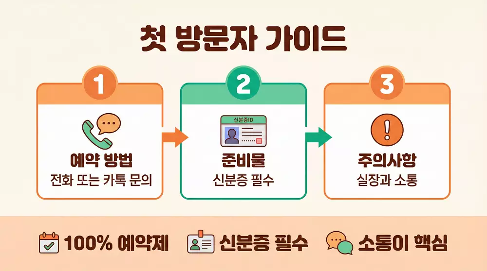 첫 방문자 가이드 - 예약부터 주의사항까지